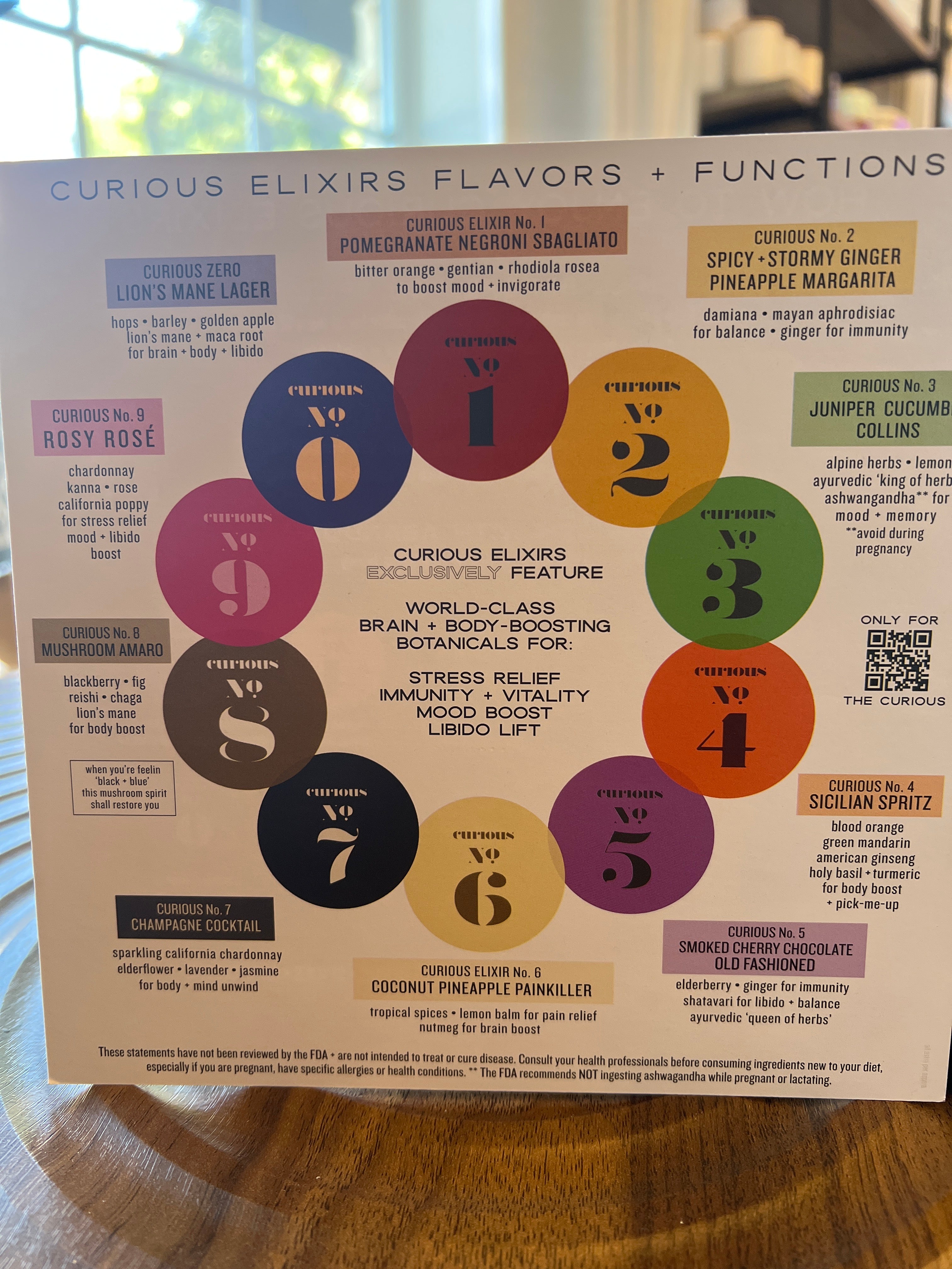 Curious Elixir No. 6